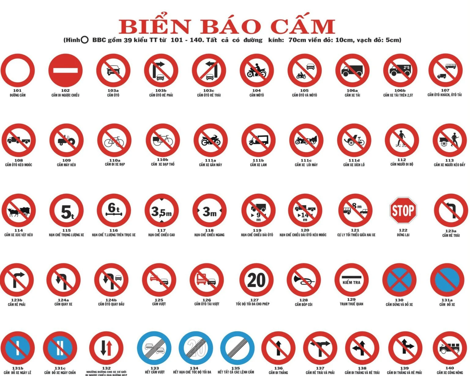 bien